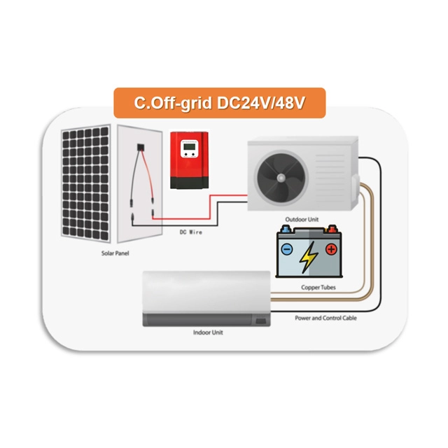 C Solar Air Conditio